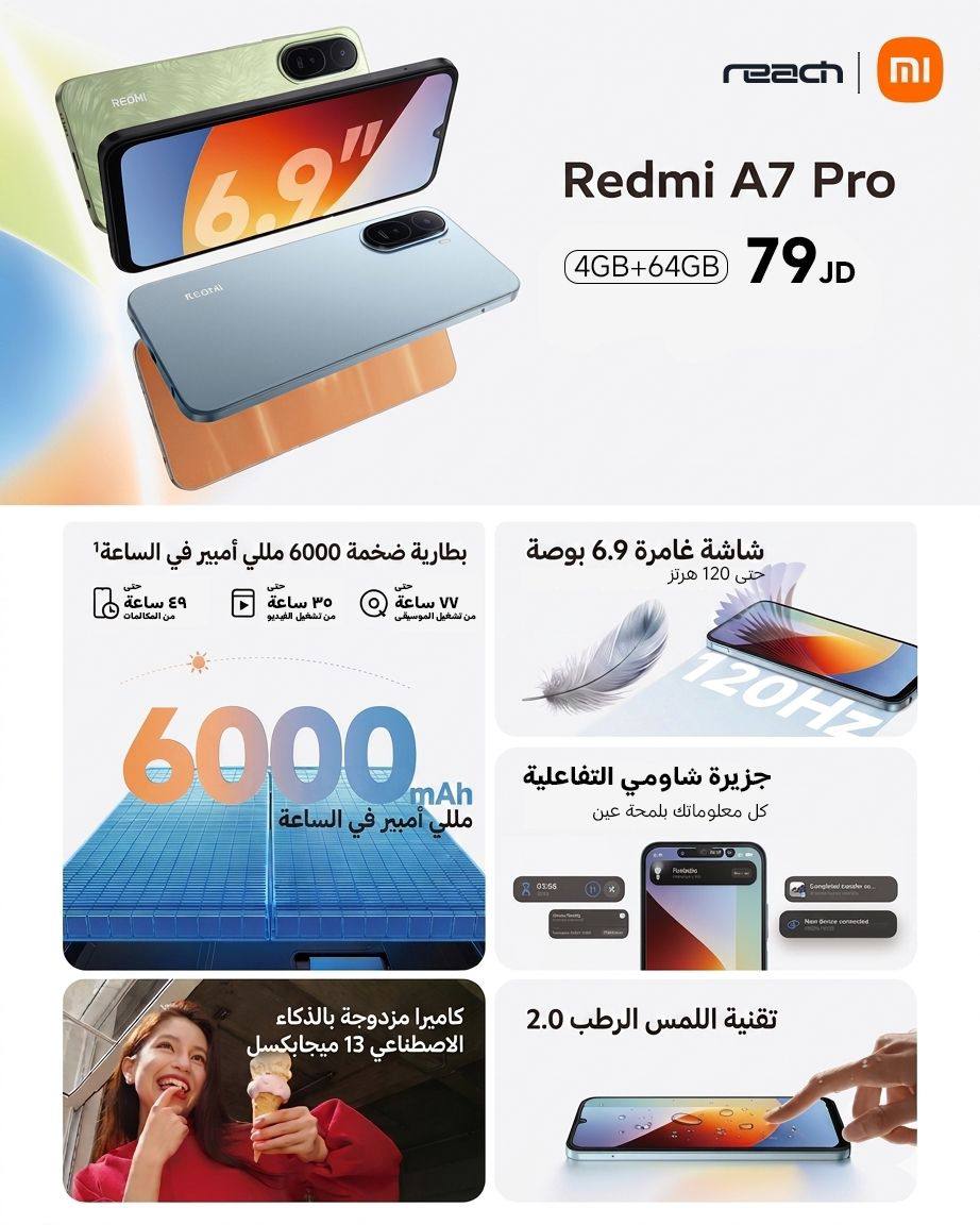 REDMI A7 Pro